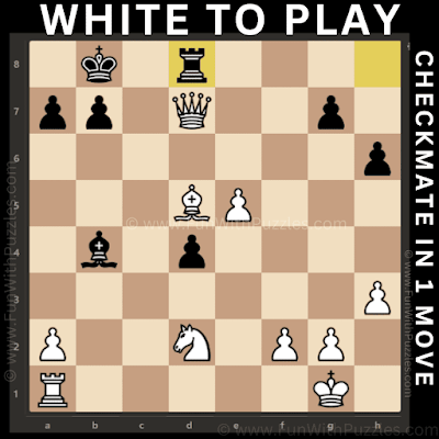 Chess and Intelligence: White to Move and Checkmate in 1 Move