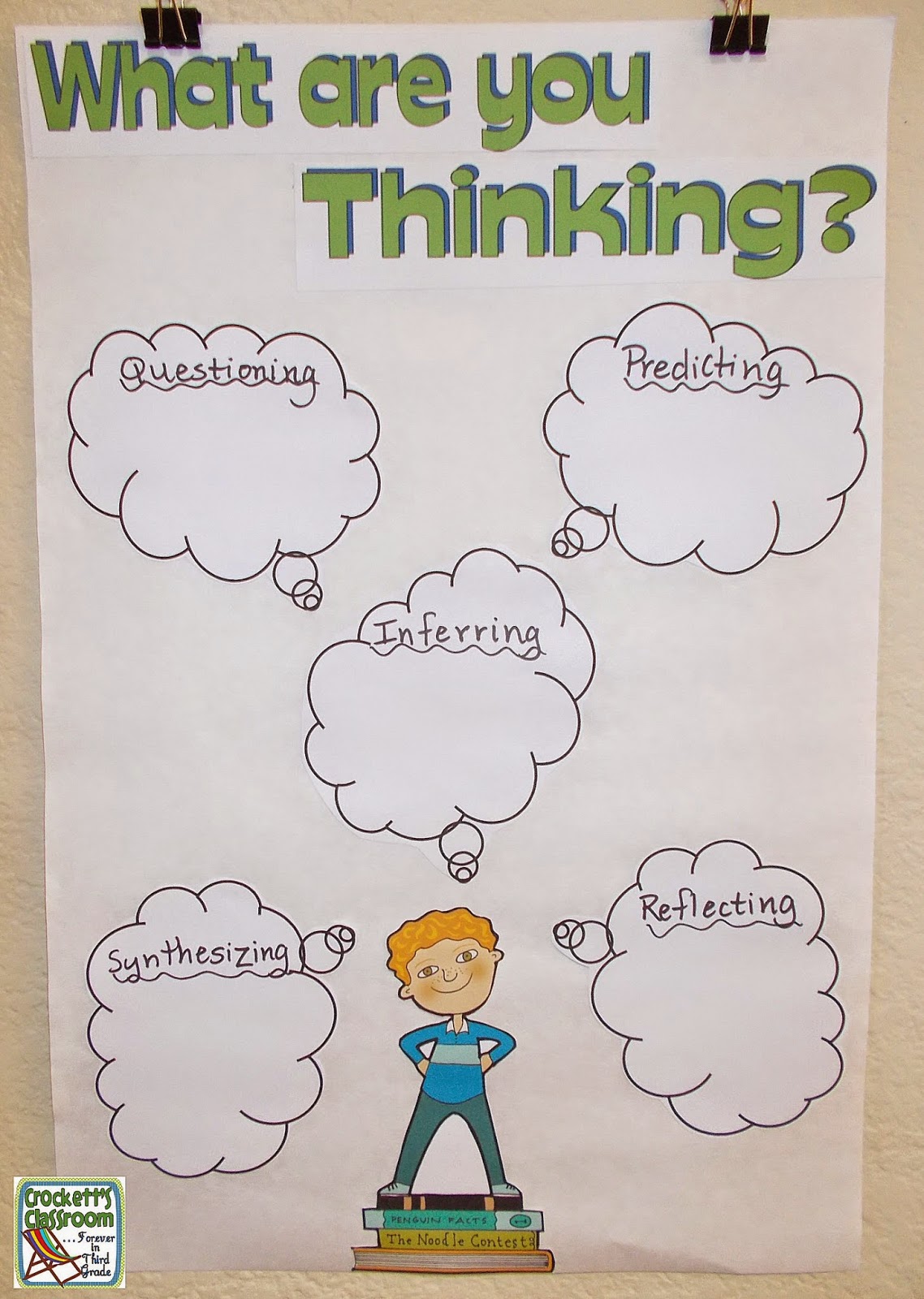 Students use sticky notes to add their thoughts to this anchor chart.