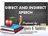 Direct and Indirect narration full explanation Part 1