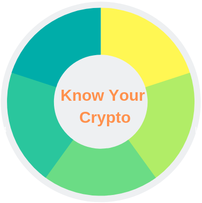 Cryptocurrency Knowledge,Information,Live Rate,Volume,Bitcoin And Other Cryptocurrency News