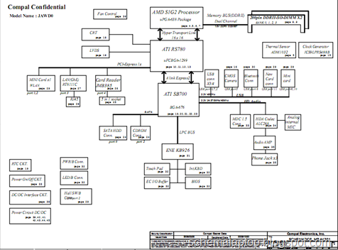 Acer Aspire 5230 � Compal LA-4391P Free Download Laptop Motherboard Schematics 