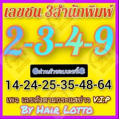 Thiland Lottery 3up Set 16-11-2022-Thailand Lottery Sure 3up Number 16/11/2022