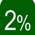 2% pre OZ račan.sk