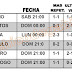 J72 Analisis de Quinigol