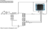 PIC18F4550 Projects with CCS PIC C Compiler