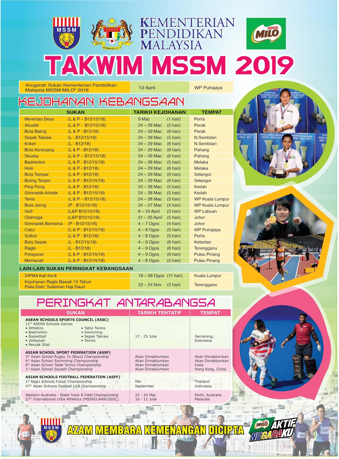 MSSM Olahraga: TAKWIM MAJLIS SUKAN SEKOLAH MALAYSIA (MSSM ...