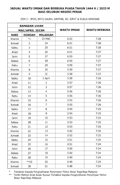 Waktu Imsak Dan Berbuka Puasa Negeri Perak 1444H/2023M