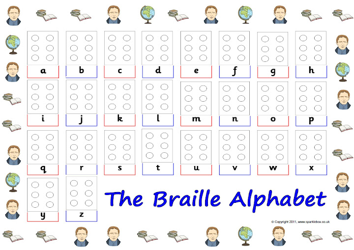 Fly me to the broom: BRAILLE: Resources