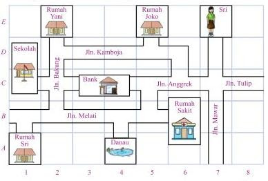 Soal Matematika SD Kelas 6 - Latihan Bab 6