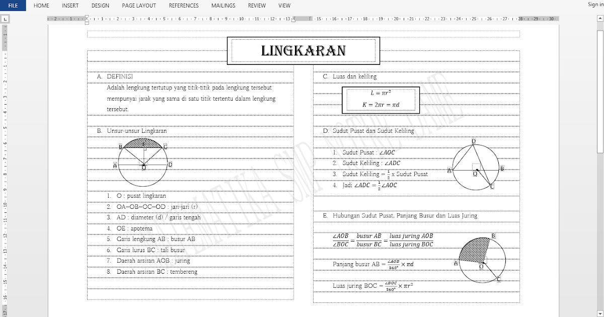 RANGKUMAN DAN  RUMUS LINGKARAN Dunia Matematika