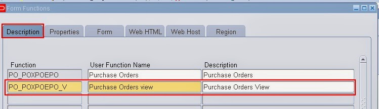 Read only form in oracle apps