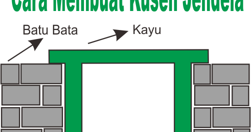  Cara  Membuat  Kusen Jendela  Kayu  Ketikanku