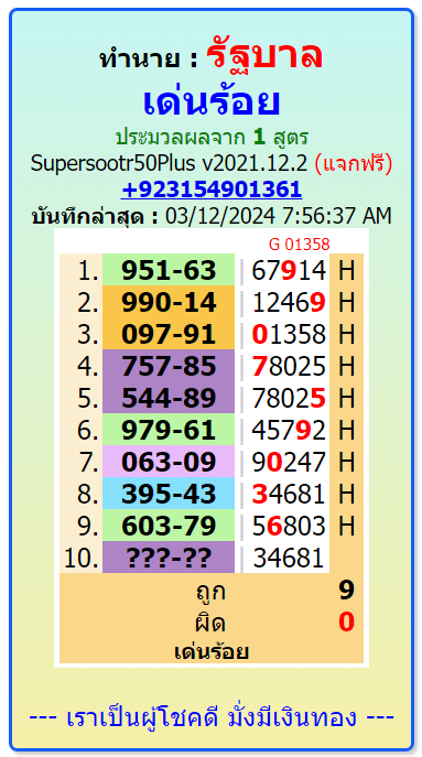 Thai lottery VIP Sure number 16-3-2024