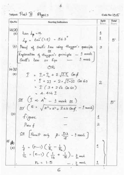 Plus Two Physics Previous Year Question Paper With Answer March 2016