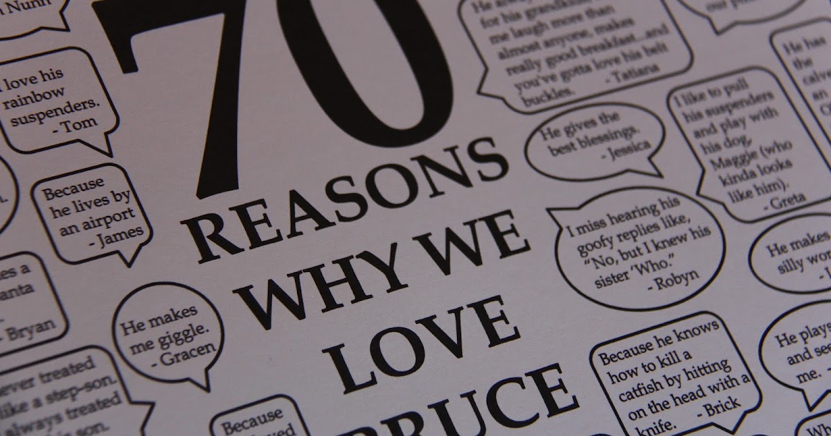 Sometimes Creative: 70th Birthday Gift