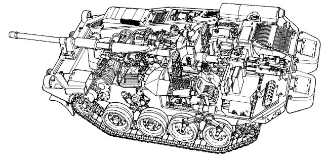 Компоновка танка Strv-103С