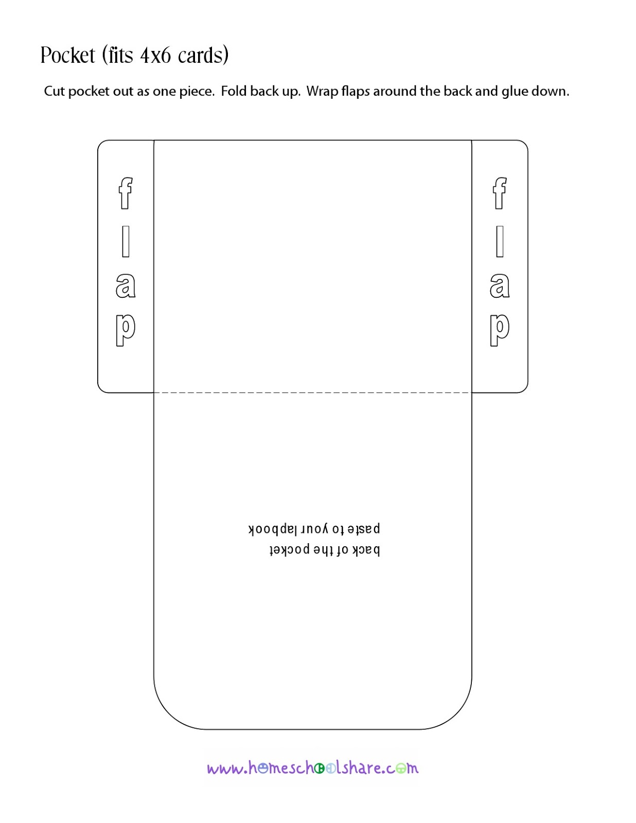 lapbook, tab book, lapbook templates, lapbook crafts, lapbook kids, lapbook english, lapbook ideas, lapbook pinterest,