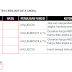 CARA MUDAH MENGGUNAKAN FUNGSI VALUE DI EXCEL