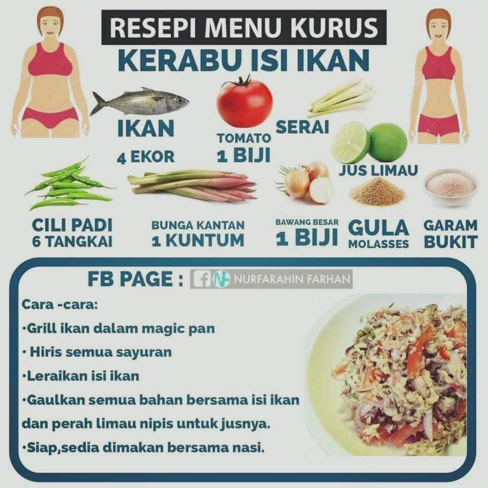 tips kurus resepi sihat sedap menu diet