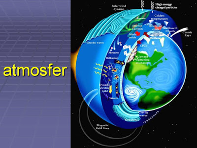 Meteorologi