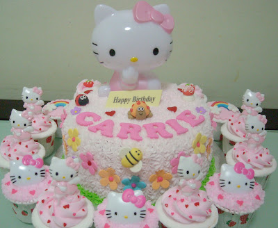 Hello Kitty Theme. Kindly be informed that the Hello Kitty CAKE topper is 