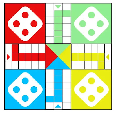 in this image we showing how you can design a Simple Ludo game using HTML & CSS