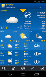 WEATHERPRO PREMIUM