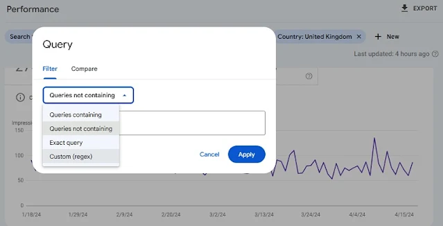 Performance Impressions - Query