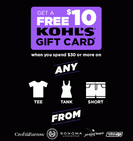 Kohl's Gift Card Deal