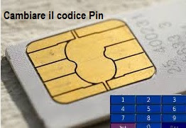 Come Modificare Codice Pin USIM Fastweb