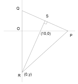 2018 DSE Math MC Q40