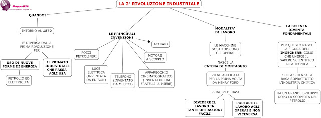 mappedsa mappa schema dislessia dsa storia seconda rivoluzione industriale operai fabbriche