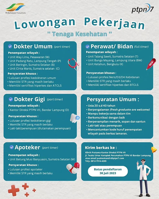  terhadap tenaga kesehatan baik yang terlatih maupun  Lowongan Kerja Tenaga Kesehatan PT Perkebunan Nusantara PTPN VII