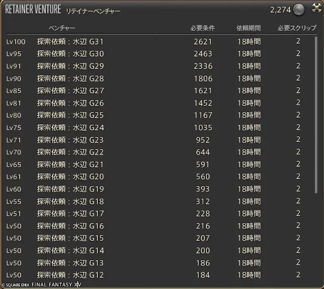 リテイナーベンチャー探索依頼一覧の画像