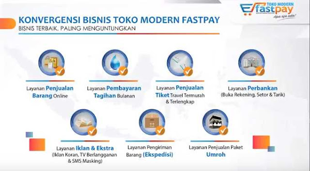 toko-modern-fastpay-solusi-belanja-online-tanpa-transfer