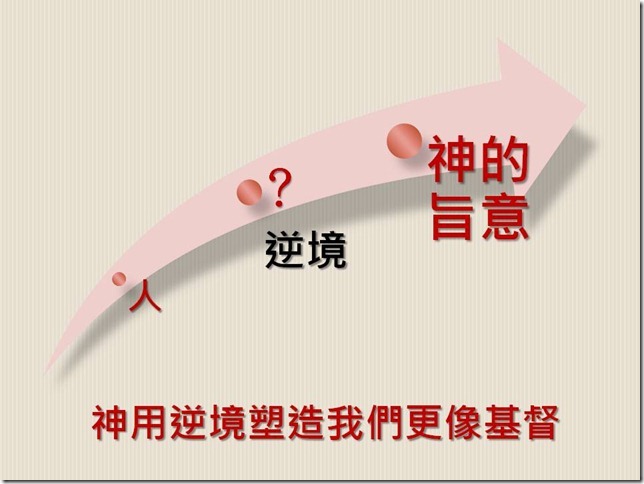 投影片23