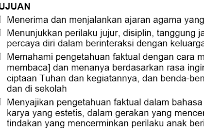 Rpp K13 Kelas 2 Sd Semester 1 Revisi 2017
