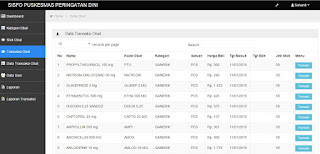 Source Code PHP MySQL Codeigniter SISFO Puskesmas