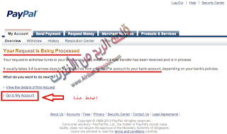 الشرح الوافي لبنك Payoneer وبنك Paypal بكل خصائصهما ومميزاتهما 2014