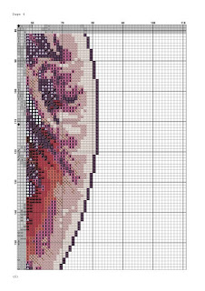 Planet cross stitch pattern - Tango Stitch