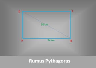 Rumus Pythagoras (Teorema Pitagoras) Beserta Contoh Soal