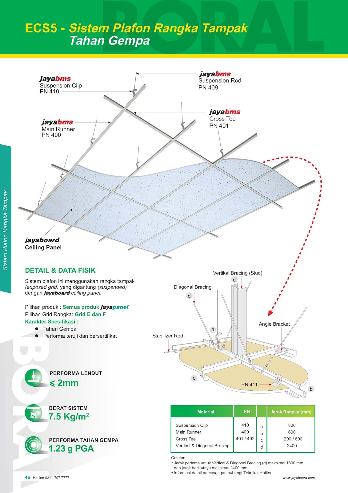 ECS 5 TAHAN GEMPA Rangka Plafon  Expose Jayaboard 