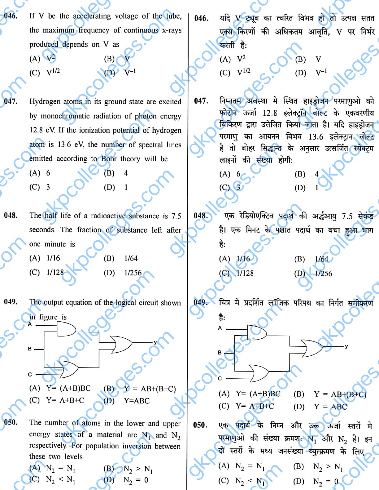 B.Sc. Physics Entrance Exam Important Questions and Sample Paper | Part 1