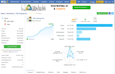 https://www.mql5.com/en/signals/468779#!tab=tab_account