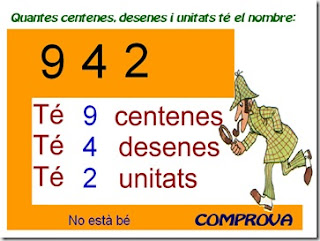 http://ntic.educacion.es/w3/eos/MaterialesEducativos/mem2007/cajon_sastre/acmates/numeracio/quantesdes.swf