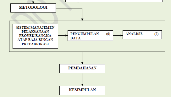 Judul skripsi Kuantitatif pendidikan olahraga pdf