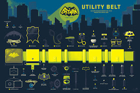 Batman “Utility Belt” Screen Print by Tom Whalen x Mondo
