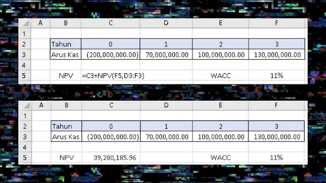 Menghitung NPV dengan Excel