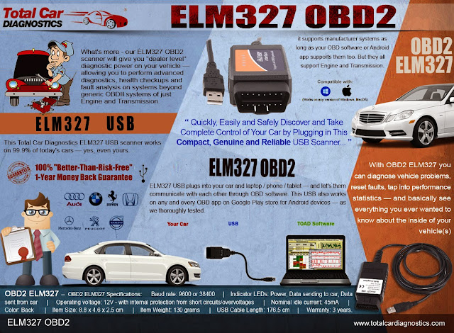 obd2 elm327