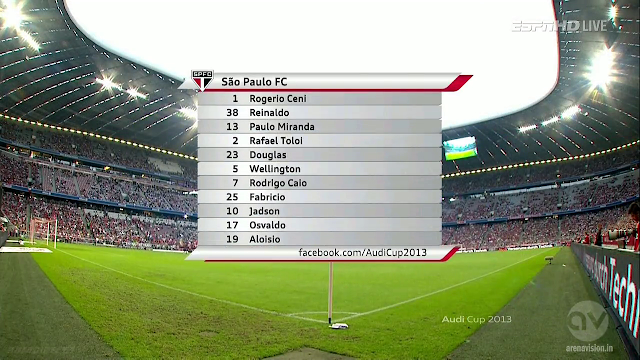 Bayern Munich vs Sao Paulo